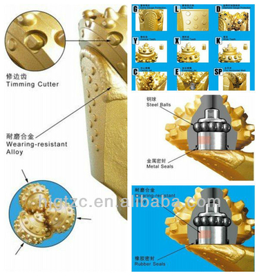 API China Venta caliente Kingdream Tricone Rock Bit para el agujero de perforación proveedor